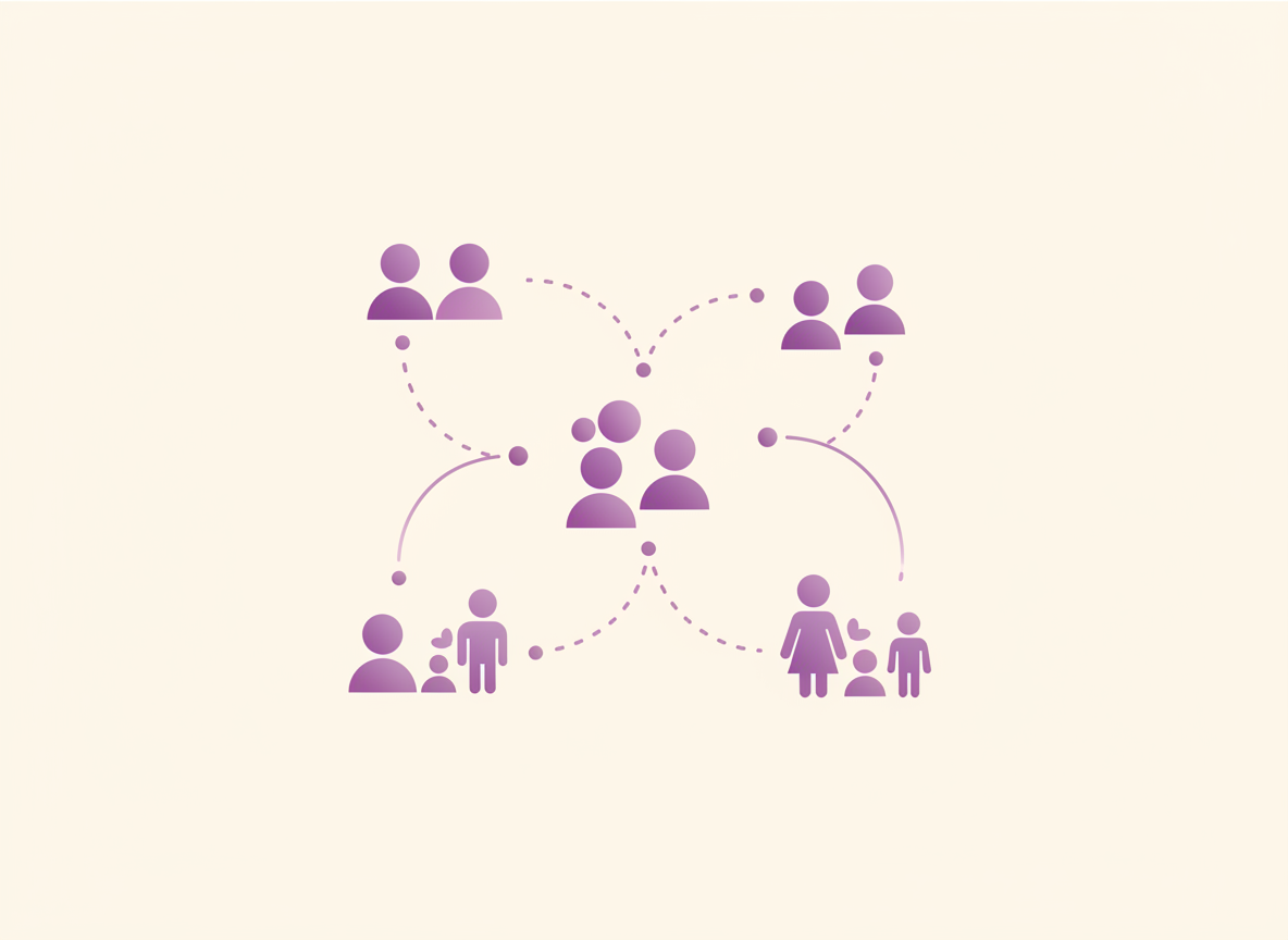 No shared stories yet